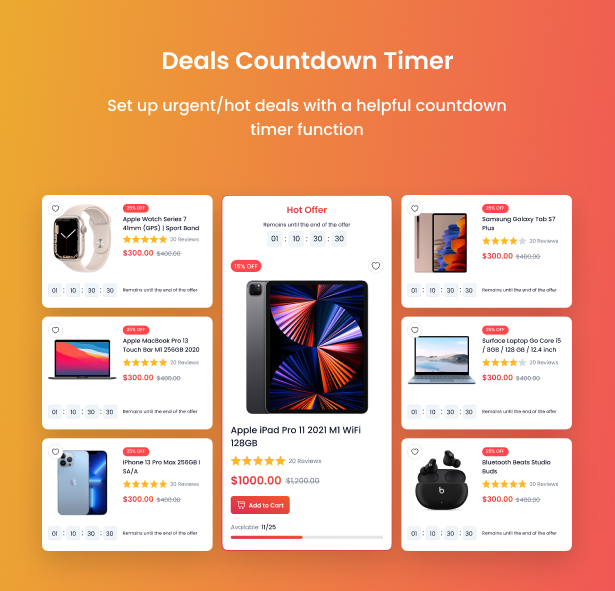 Axtronic - Electronics WooCommerce WordPress Theme