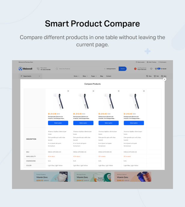 Melawell - Medical Elementor WooCommerce Theme